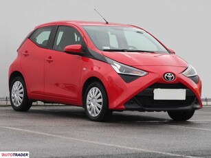 Toyota Aygo 1.0 71 KM 2021r. (Piaseczno)