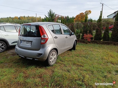 Samochód Suzuki Splash