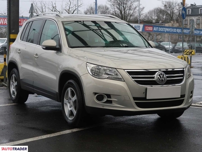 Volkswagen Tiguan 2.0 138 KM 2008r. (Piaseczno)