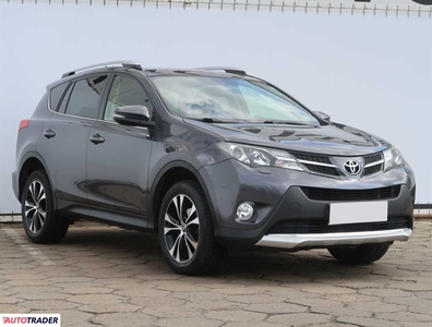 Toyota RAV 4 2.0 122 KM 2015r. (Piaseczno)