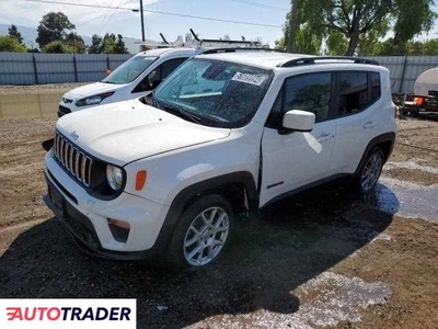 Jeep Renegade 2.0 benzyna 2020r. (SAN MARTIN)