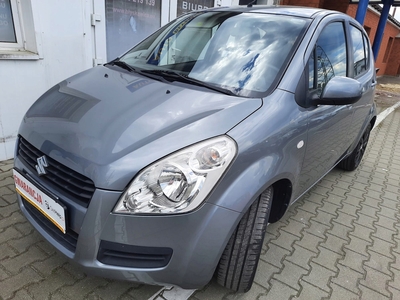 Suzuki Splash Hatchback 5d Facelifting 1.0 68KM 2022