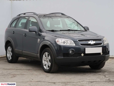 Chevrolet Captiva 2.4 134 KM 2008r. (Piaseczno)