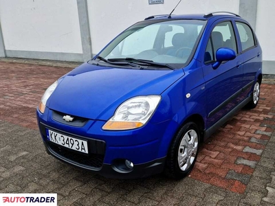 Chevrolet Matiz 0.8 benzyna 52 KM 2008r. (Kraków)