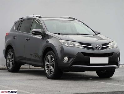 Toyota RAV 4 2.0 122 KM 2014r. (Piaseczno)