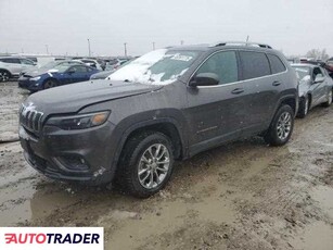 Jeep Cherokee 2.0 benzyna 2019r. (MAGNA)