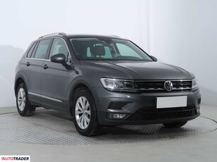 Volkswagen Tiguan 2.0 147 KM 2020r. (Piaseczno)