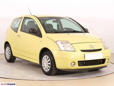 Citroen C2 1.1 59 KM 2007r. (Piaseczno)