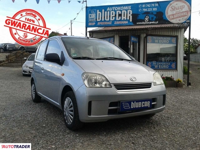 Daihatsu Cuore 1.0 benzyna 60 KM 2005r. (Lublin)