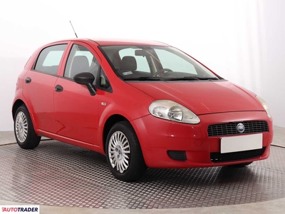 Fiat Grande Punto 1.2 64 KM 2007r. (Piaseczno)