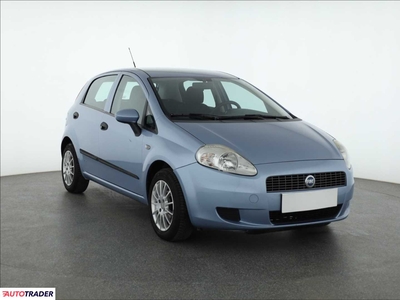 Fiat Grande Punto 1.4 73 KM 2007r. (Piaseczno)