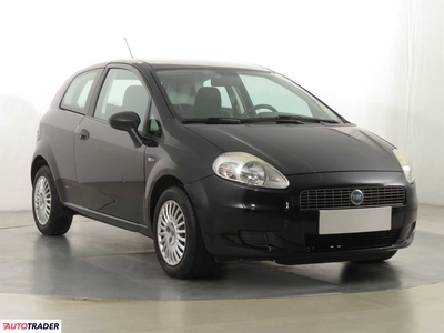 Fiat Grande Punto 1.4 73 KM 2007r. (Piaseczno)