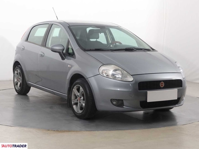 Fiat Grande Punto 1.4 73 KM 2008r. (Piaseczno)