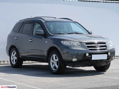 Hyundai Santa Fe 2.2 147 KM 2006r. (Piaseczno)