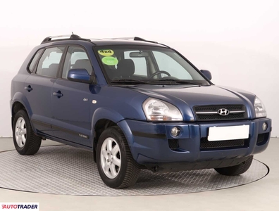 Hyundai Tucson 2.0 139 KM 2006r. (Piaseczno)