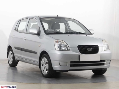 Kia Picanto 1.0 60 KM 2005r. (Piaseczno)