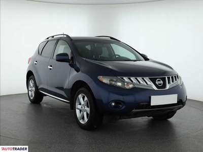 Nissan Murano 3.5 230 KM 2008r. (Piaseczno)