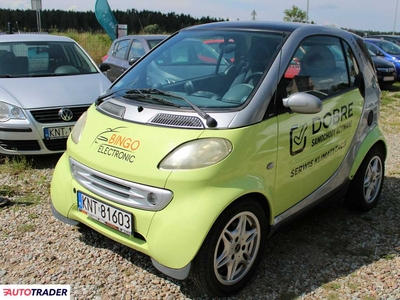 Smart ForTwo 0.6 benzyna 55 KM 2002r. (Harklowa)