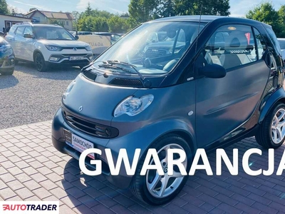 Smart ForTwo 0.7 benzyna 61 KM 2006r. (SADE BUDY)