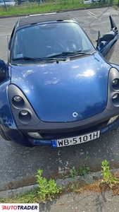 Smart Roadster 0.7 benzyna 45 KM 2005r. (Warszawa)