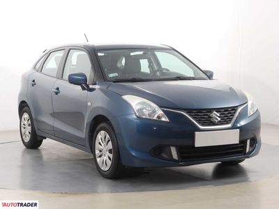 Suzuki Baleno 1.2 88 KM 2017r. (Piaseczno)