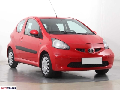 Toyota Aygo 1.0 67 KM 2006r. (Piaseczno)