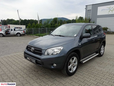 Toyota RAV 4 2.0 benzyna 152 KM 2006r. (Buczkowice)