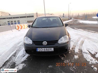 Volkswagen Golf 1.4 benzyna 75 KM 2005r. (Sosnowiec)