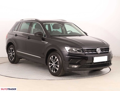 Volkswagen Tiguan 1.5 147 KM 2018r. (Piaseczno)