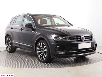 Volkswagen Tiguan 2.0 147 KM 2019r. (Piaseczno)