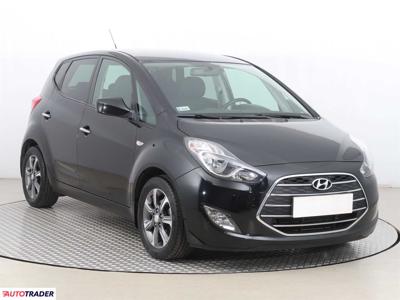 Hyundai ix20 1.6 123 KM 2017r. (Piaseczno)