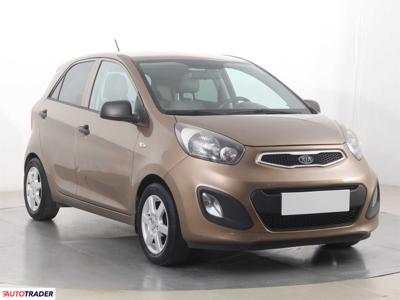 Kia Picanto 1.0 68 KM 2011r. (Piaseczno)