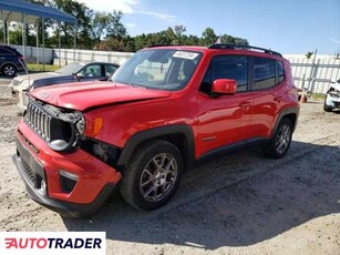 Jeep Renegade 2.0 benzyna 2019r. (SPARTANBURG)