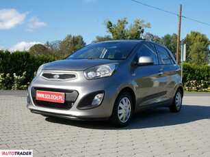 Kia Picanto 1.0 benzyna + LPG 69 KM 2012r. (Goczałkowice-Zdrój)