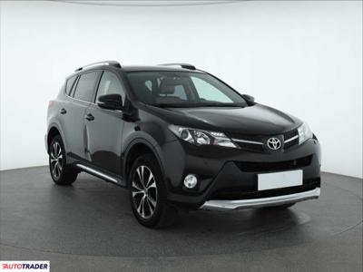 Toyota RAV 4 2.0 150 KM 2015r. (Piaseczno)