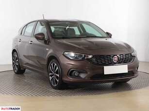 Fiat Tipo 1.4 93 KM 2018r. (Piaseczno)