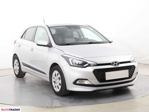 Hyundai i20 1.2 83 KM 2017r. (Piaseczno)