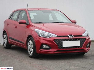 Hyundai i20 1.2 83 KM 2019r. (Piaseczno)