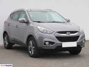 Hyundai ix35 1.7 113 KM 2015r. (Piaseczno)