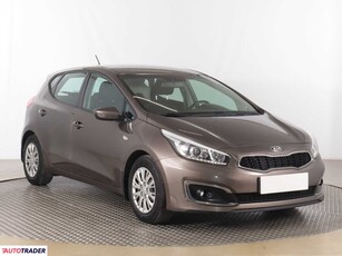 Kia Ceed 1.4 97 KM 2016r. (Piaseczno)