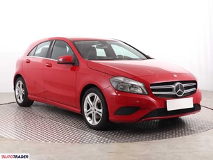 Mercedes A-klasa 1.6 120 KM 2014r. (Piaseczno)