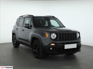 Jeep Renegade 1.6 108 KM 2017r. (Piaseczno)