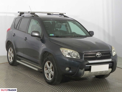 Toyota RAV 4 2.0 150 KM 2008r. (Piaseczno)