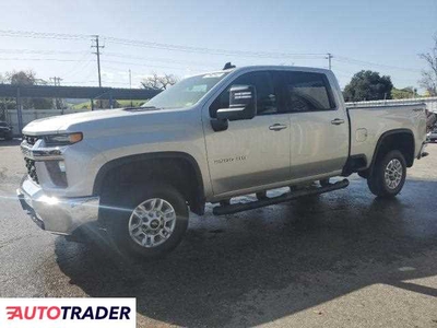 Chevrolet Silverado 6.0 benzyna 2020r. (SAN MARTIN)