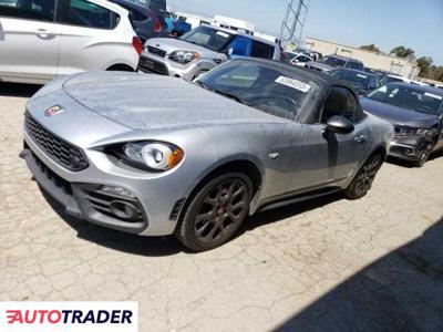 Fiat 124 Spider 1.0 benzyna 2019r. (VALLEJO)