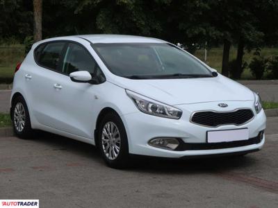 Kia Ceed 1.4 97 KM 2014r. (Piaseczno)