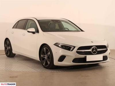 Mercedes A-klasa 1.5 113 KM 2018r. (Piaseczno)