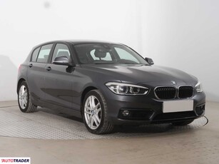 BMW 118 1.5 134 KM 2018r. (Piaseczno)