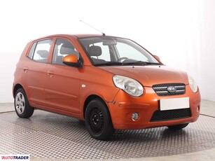 Kia Picanto 1.1 64 KM 2009r. (Piaseczno)