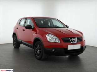 Nissan Qashqai 2.0 139 KM 2009r. (Piaseczno)